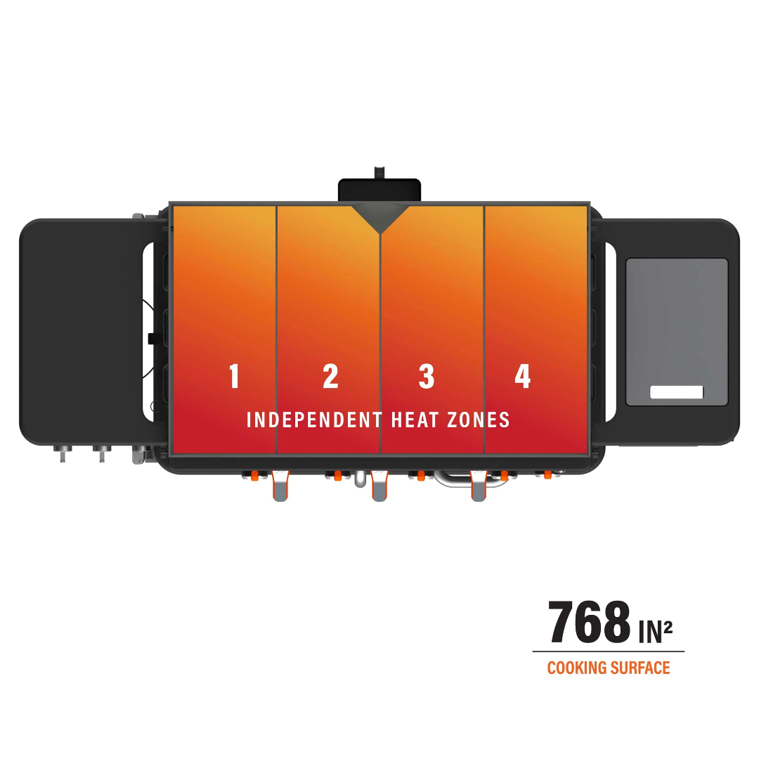 Vine & Flame 36-inch Patio 4-burner air fryer combo outdoor grill top view with 4 independent heat zones and 768 sq in cooking surface