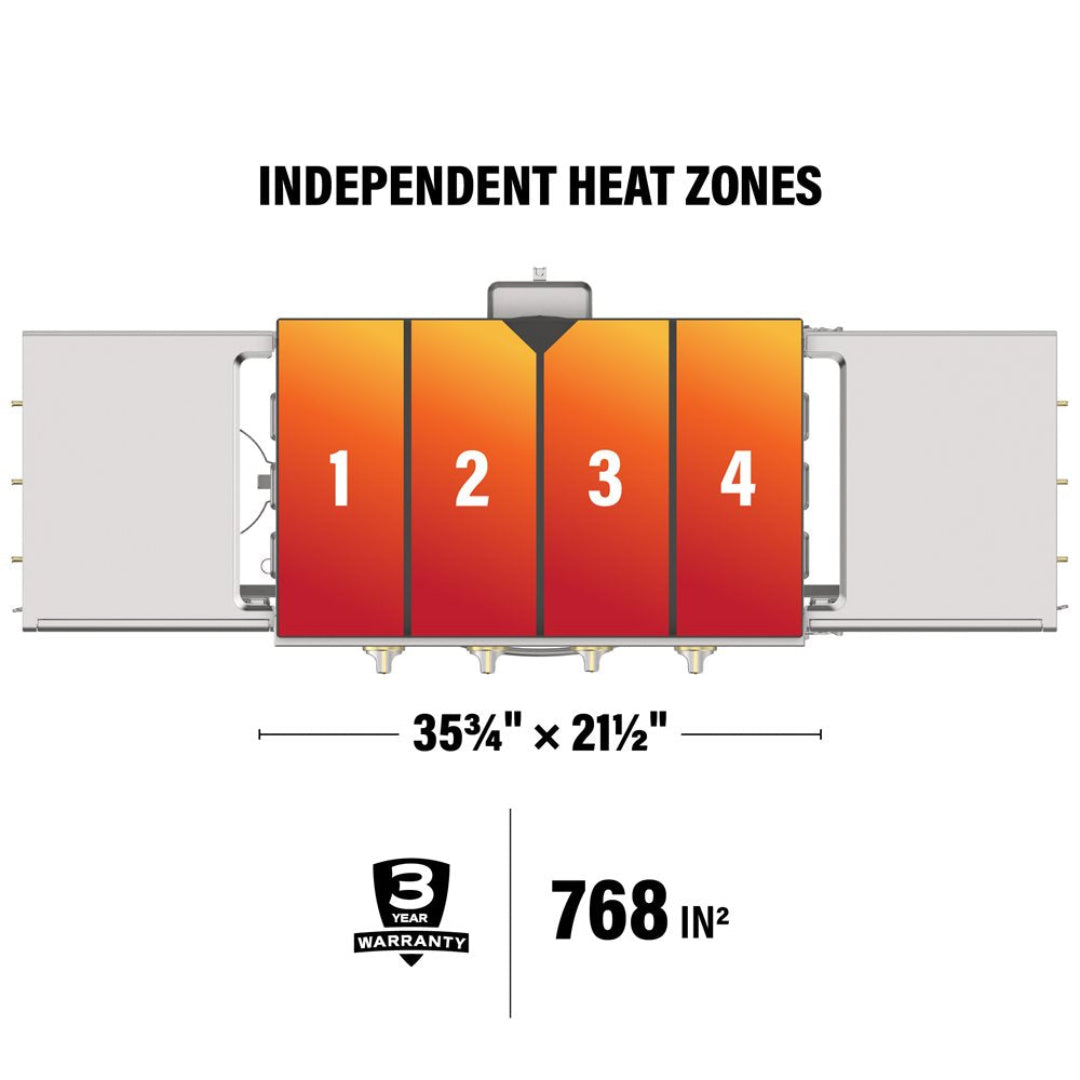 6006 Select 36 griddle air fryer combo top view showing 4 independent heat zones labeled 1-4, 35 3/4 in x 21 1/2 in cooking surface (768 sq in), stainless steel outdoor griddle with built-in air fryer and 3-year warranty