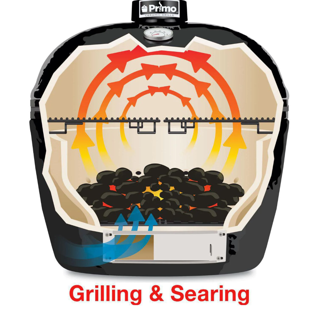 Primo XXL ceramic kamado grill cross‑section heat‑flow diagram showing charcoal bed, bottom air intake, convection arrows to upper cooking grates and thermometer for grilling & searing