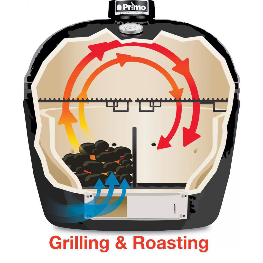 Primo XXL ceramic kamado grill cross-section diagram showing charcoal basket, airflow and heat circulation, dual-level cooking grates for indirect grilling and roasting