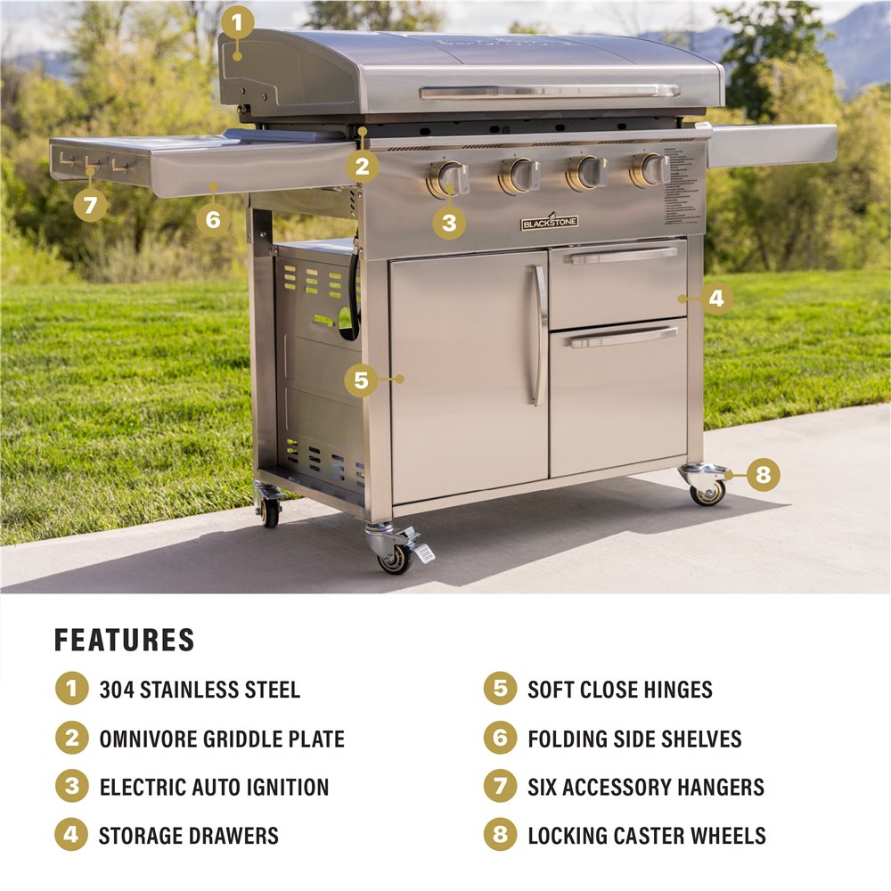 Blackstone Select 36" Griddle Air Fryer Combo with Dual Side Tables & Storage Drawers – 6008
