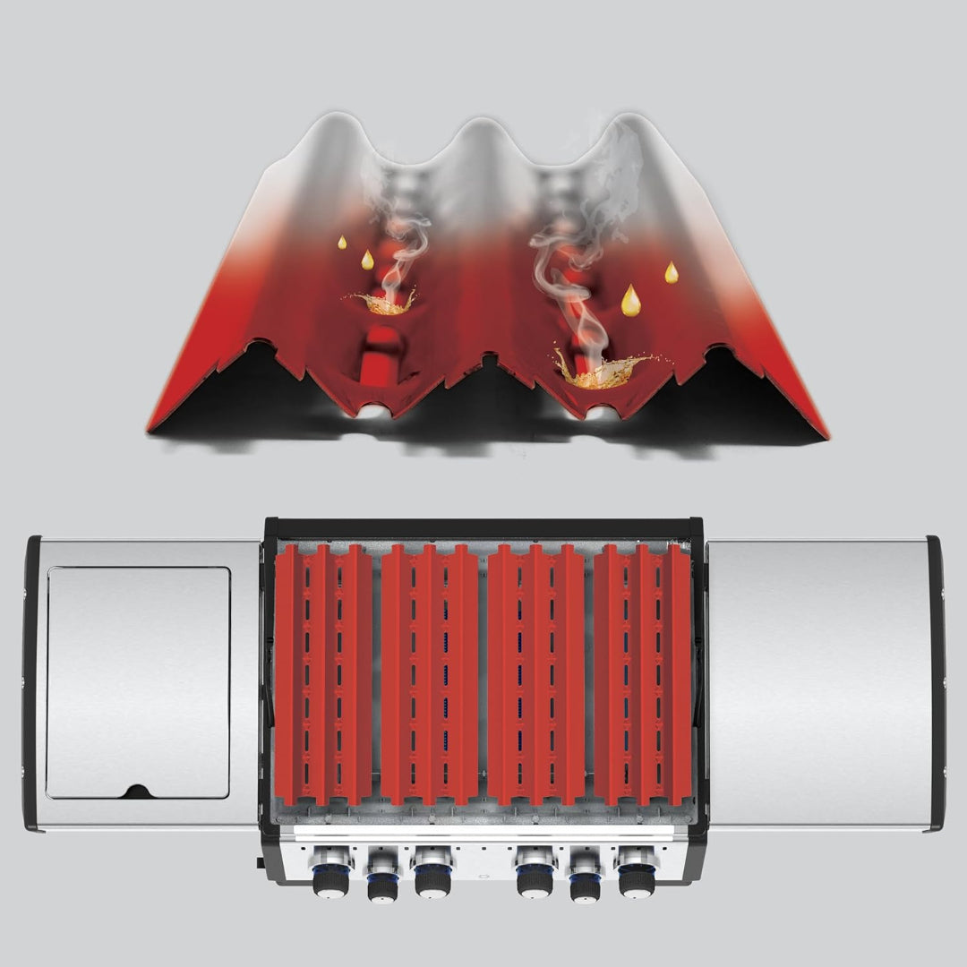 Heat distribution system, Broil King grill, Flav-R-Wave flame tamers, even heat and vaporization