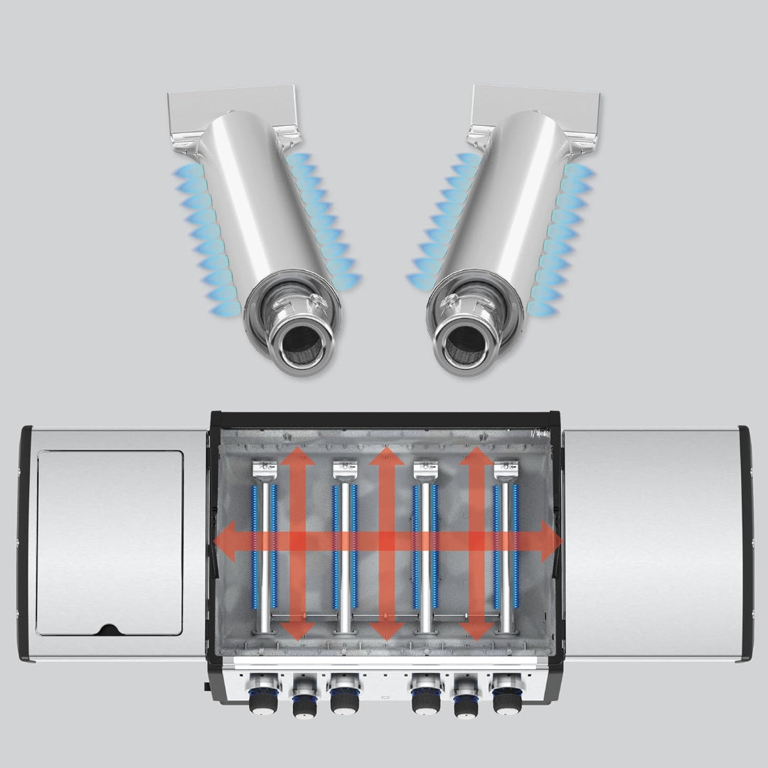 Heat distribution diagram, Broil King burners, cross-flame cooking system, even grilling performance